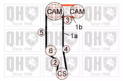 QUINTON HAZELL QBPK7770
