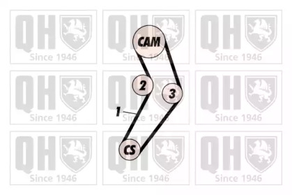 QUINTON HAZELL QBPK8800