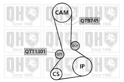 quinton hazell qbk890