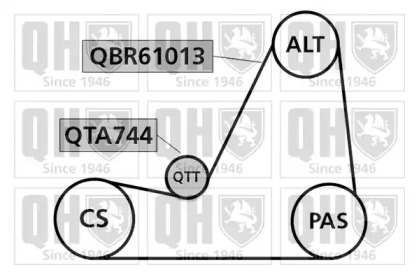 quinton hazell qdk12