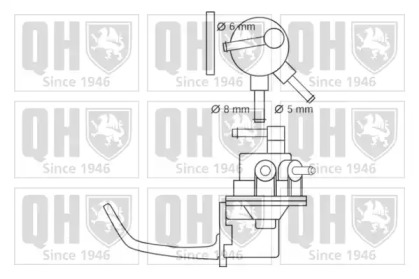 QUINTON HAZELL QFP95