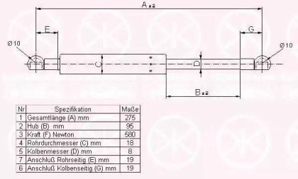 KLOKKERHOLM 00167100