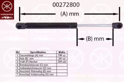 KLOKKERHOLM 00272800