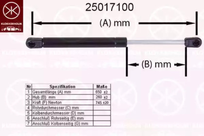 KLOKKERHOLM 25017100