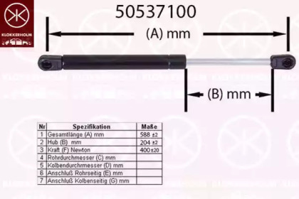 KLOKKERHOLM 50537100