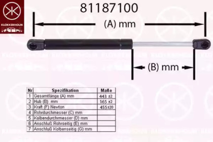 KLOKKERHOLM 81187100