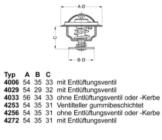 WAHLER 4256.87D50