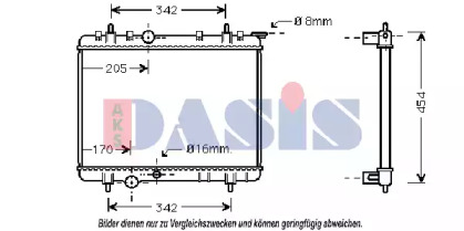 AKS DASIS 061150N