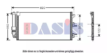 AKS DASIS 082020N