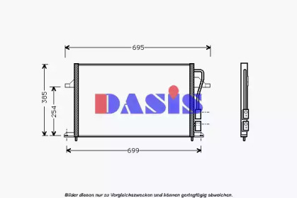 AKS DASIS 092240N