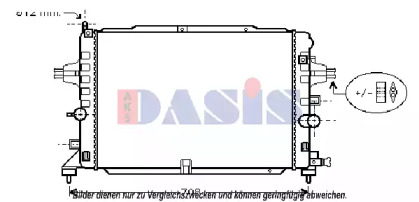 AKS DASIS 150104N