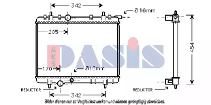 AKS DASIS 160101N