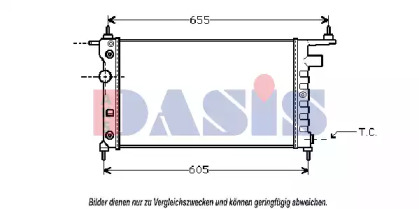 AKS DASIS 182025N