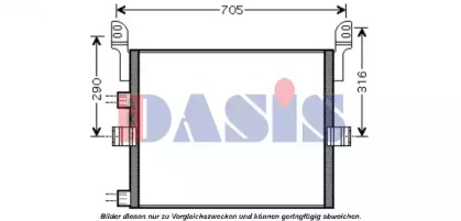 AKS DASIS 182028N