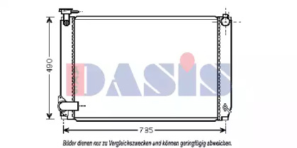 AKS DASIS 210205N