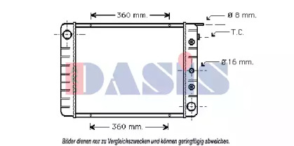 AKS DASIS 220610N