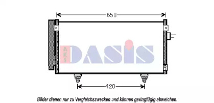 AKS DASIS 352015N