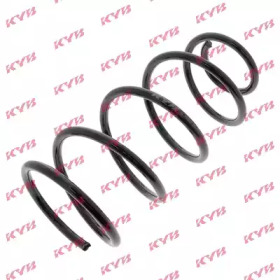 kyb rc3010