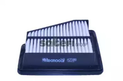 tecnocar a2508