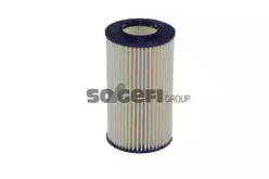 tecnocar op1006