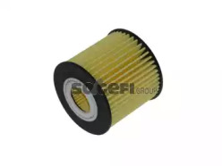 tecnocar op403