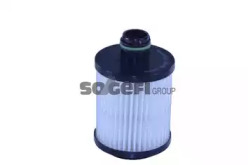 tecnocar op411