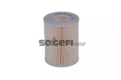 tecnocar op415