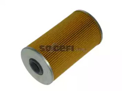 tecnocar op839