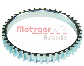 METZGER 0900361