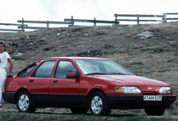 FORD SIERRA Наклонная задняя часть (GBC, GBG) 2.0 i