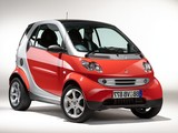 SMART FORTWO купе (450) 0.8 CDI (450.300, 450.301, 450.302, 450.303, 450.306)